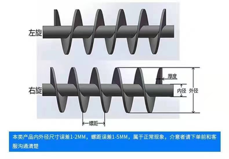 深圳市不锈钢螺旋叶片螺旋蛟龙叶片 - 价格